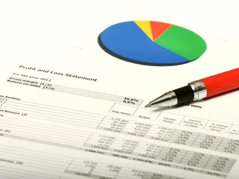 Sample Income Statement for Small Businesses, aka, Profit and Loss Statement showing Gross Profit and Net Income.
